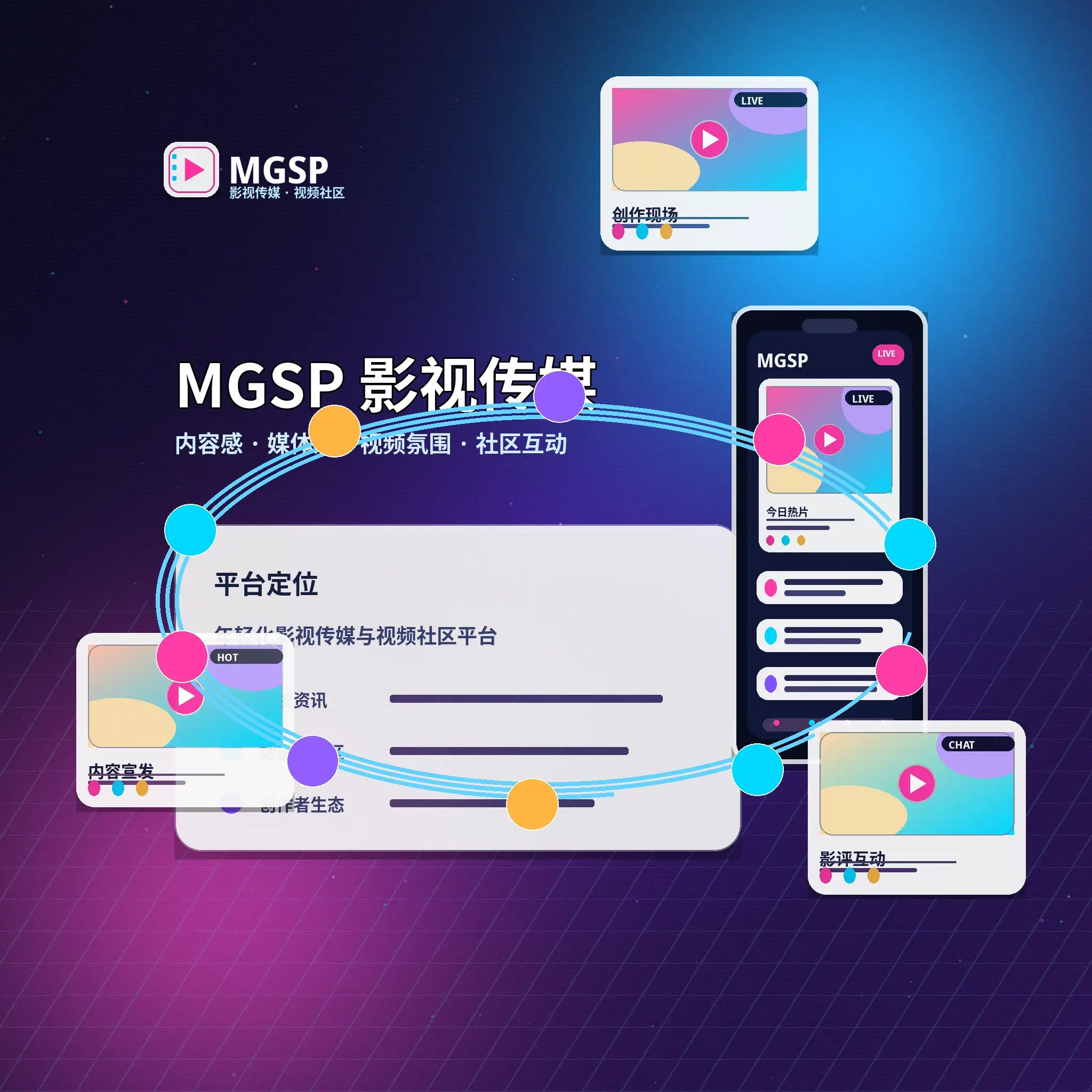 蘑菇视频品牌与创作者生态介绍