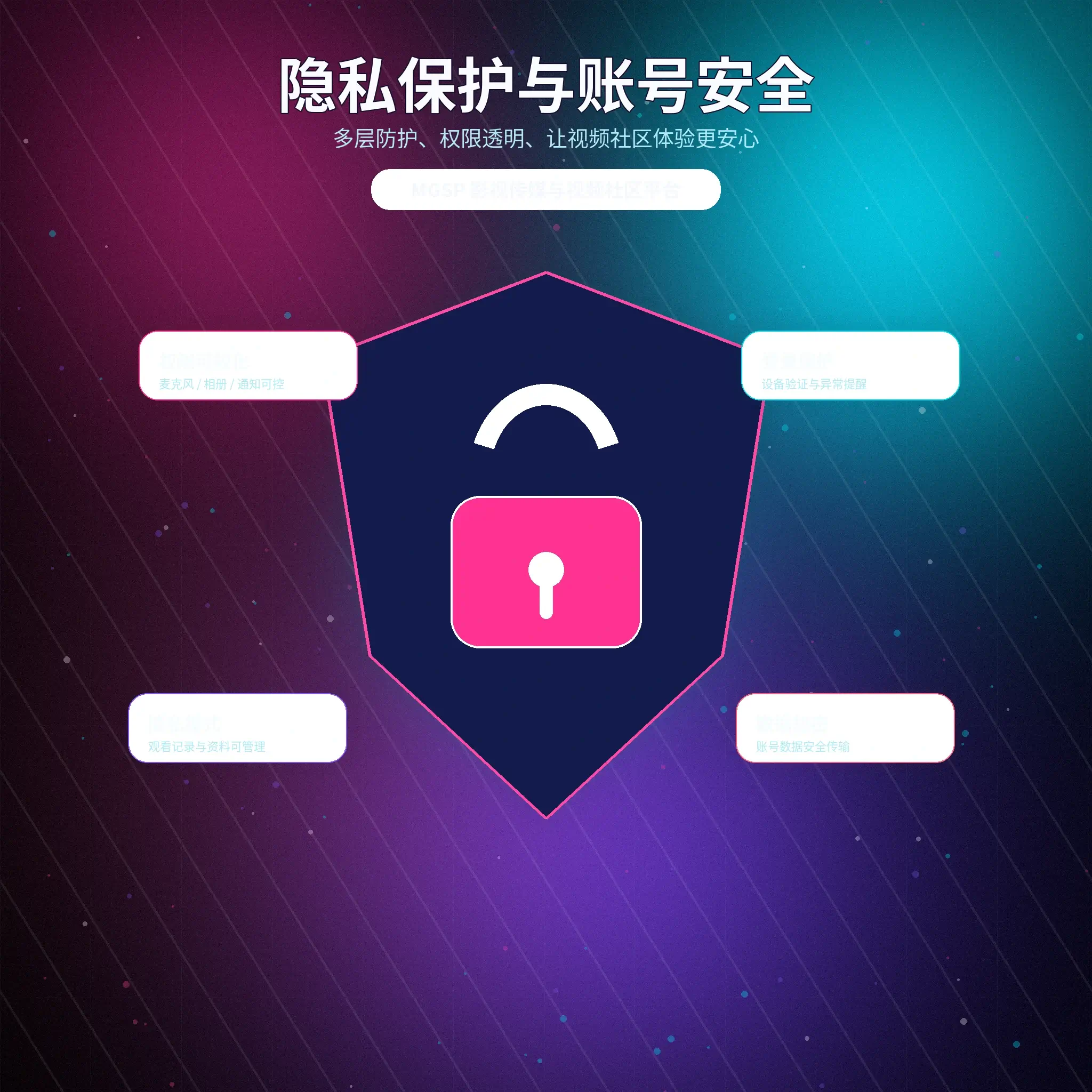 蘑菇视频资料可见范围与隐私设置