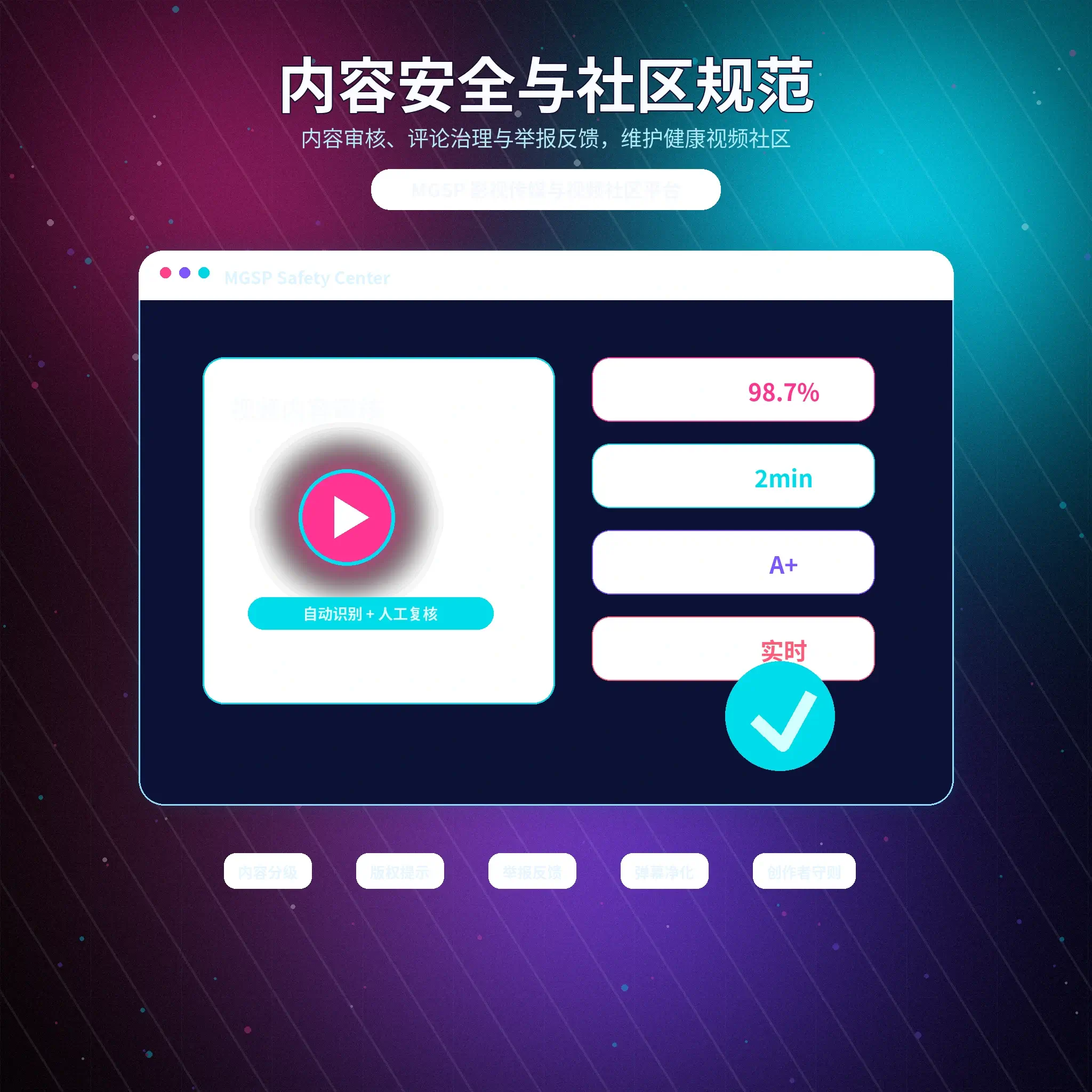 蘑菇视频账号安全与风险识别提示