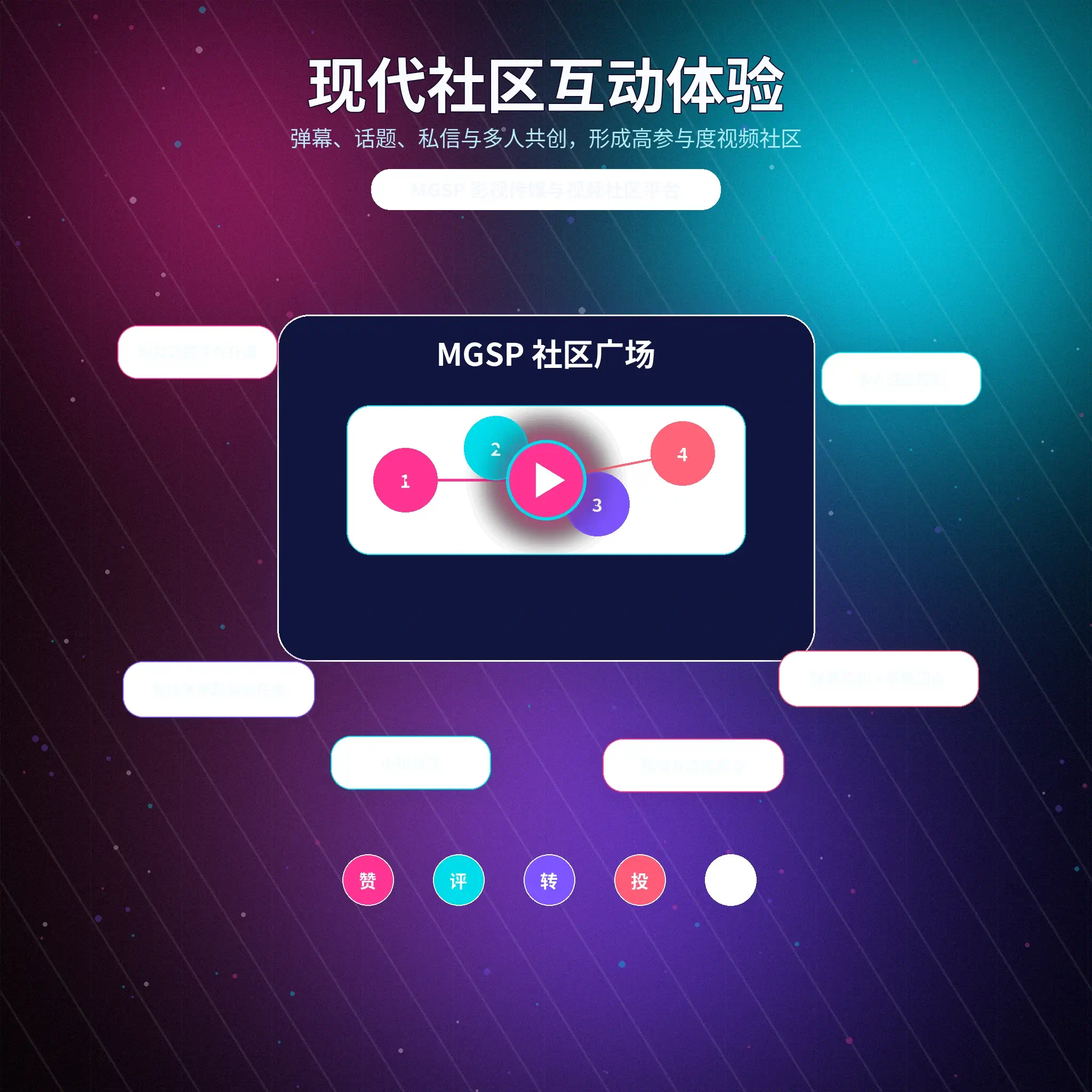 蘑菇视频交友广场公开资料与动态内容